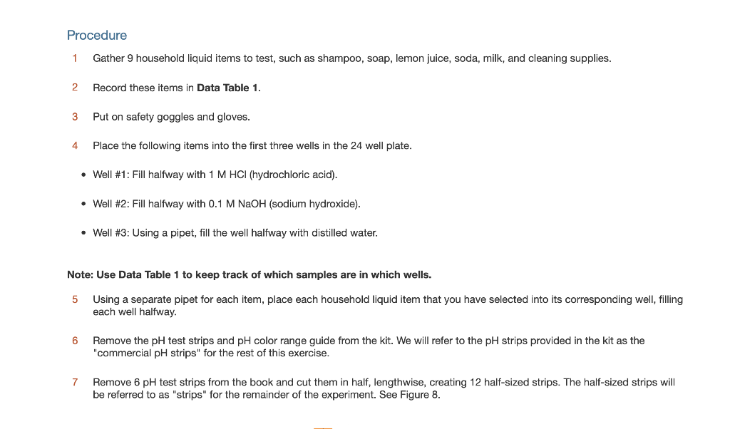 Solved Data Table 1: pH Observations Well Item Tested Plate | Chegg.com