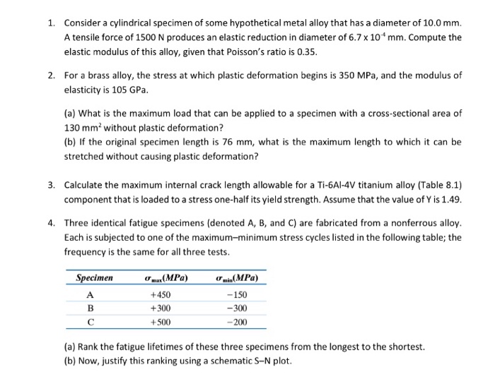 Solved Consider a cylindrical specimen of some hypothetical | Chegg.com