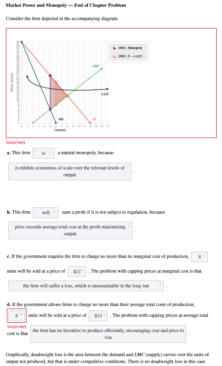 Market Power and Monopoly - End of Chapter Problem | Chegg.com