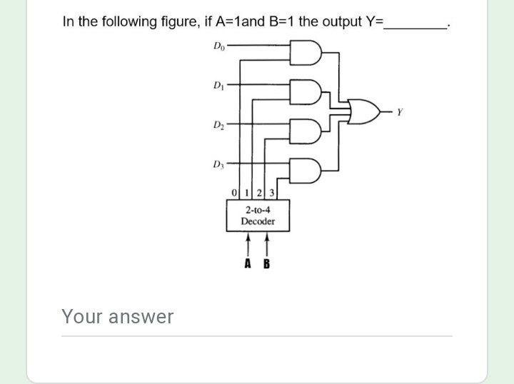 Solved In the following figure, if A=1and B=1 the output Y= | Chegg.com