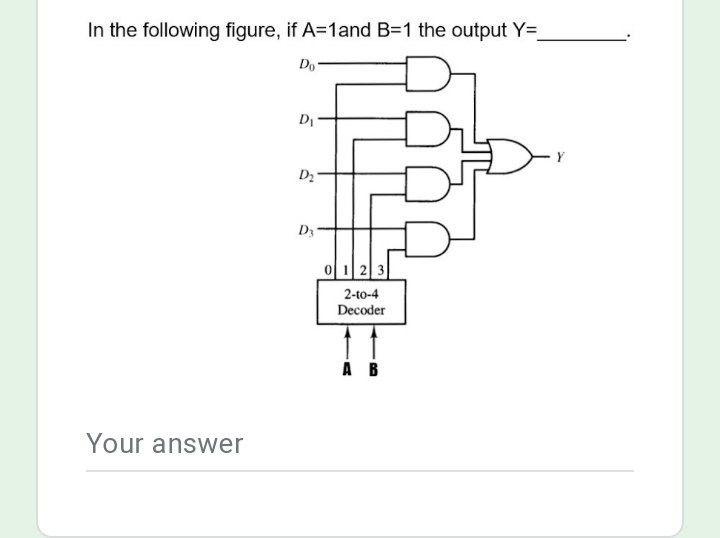 Solved In The Following Figure, If A=1and B=1 The Output Y= | Chegg.com