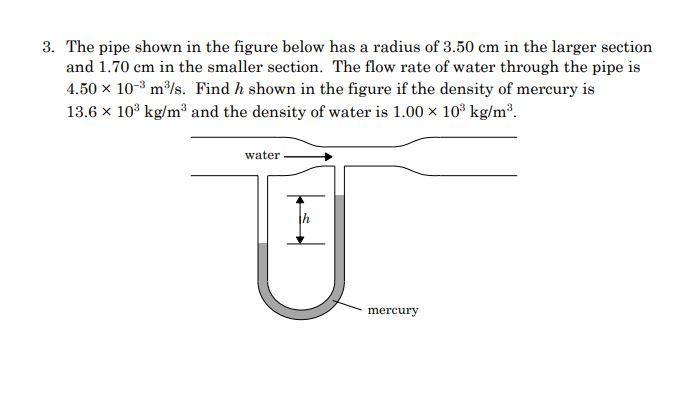 Solved 3. The pipe shown in the figure below has a radius of | Chegg.com