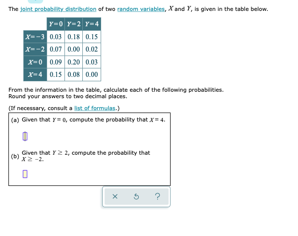 Solved The joint probability distribution of two random | Chegg.com