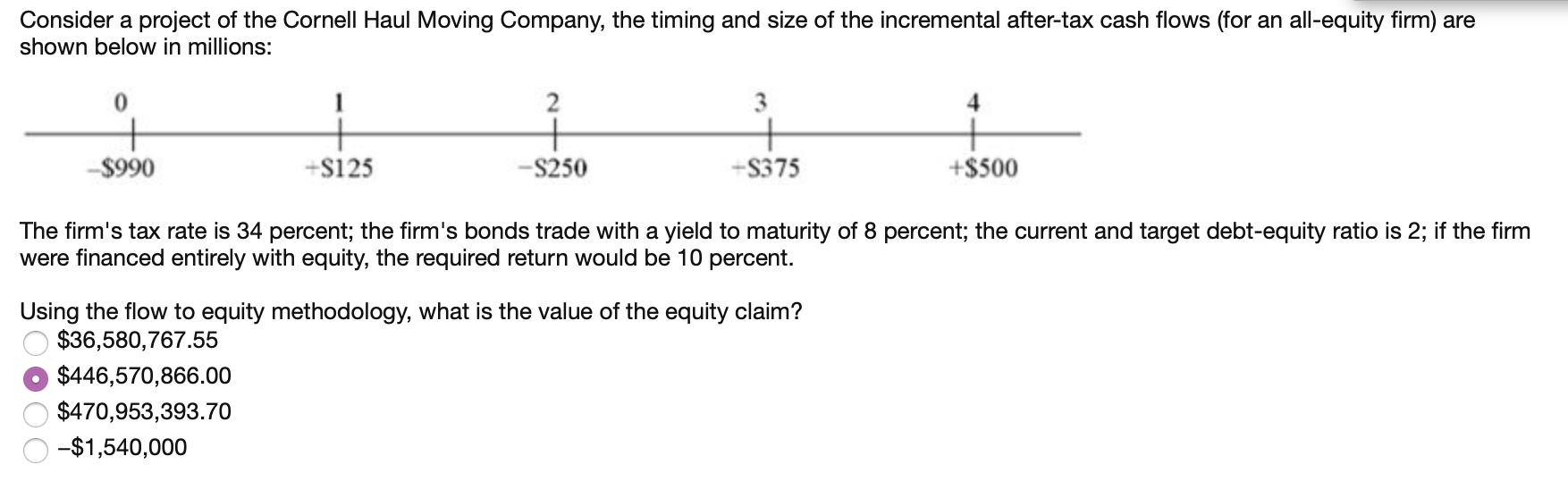 Consider a project of the Cornell Haul Moving