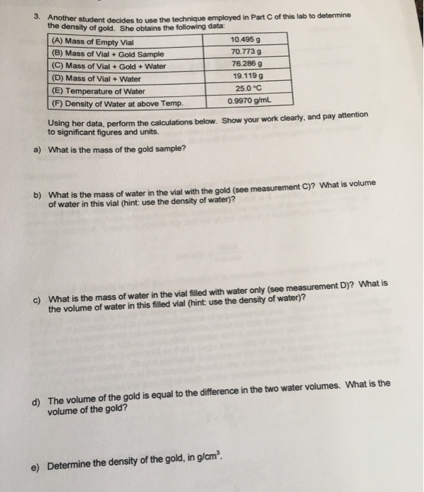 Solved Prelab Assignment: The Densities Of Solutions And | Chegg.com