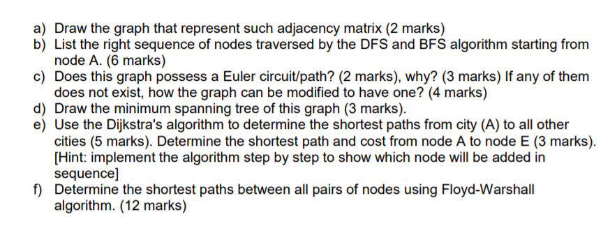 Solved Question 2: (40 marks) The highway distance between 6 | Chegg.com