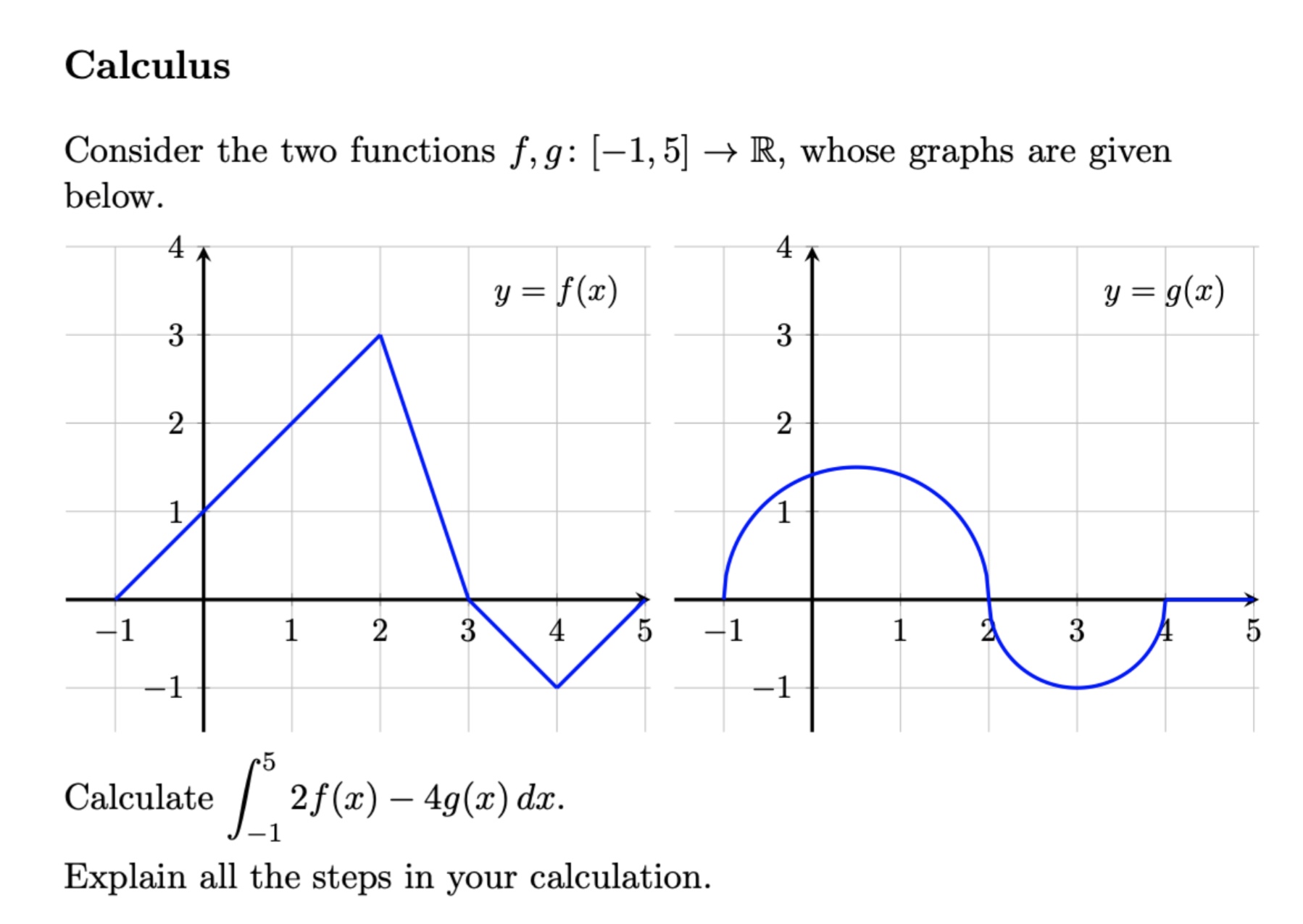 Solved Calculus Consider the two functions f,g:[−1,5]→R, | Chegg.com