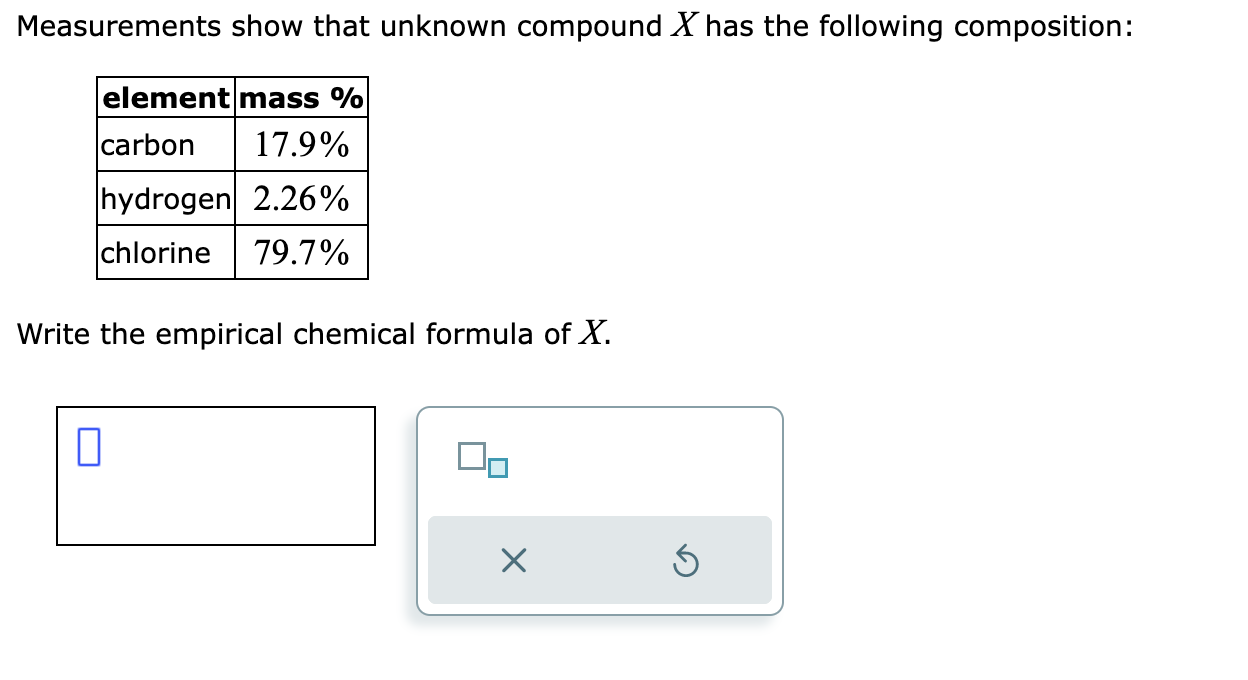 Solved Measurements show that unknown compound X has the | Chegg.com