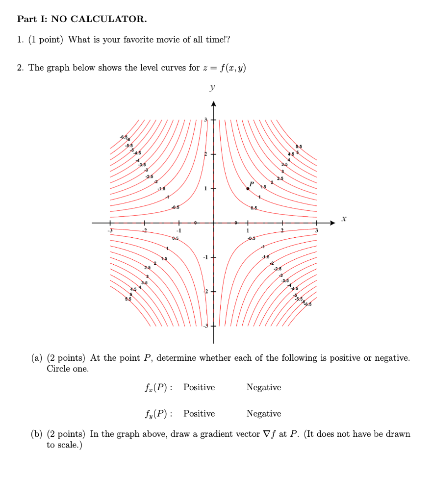 Solved Part I No Calculator 1 1 Point What Is Your Chegg Com