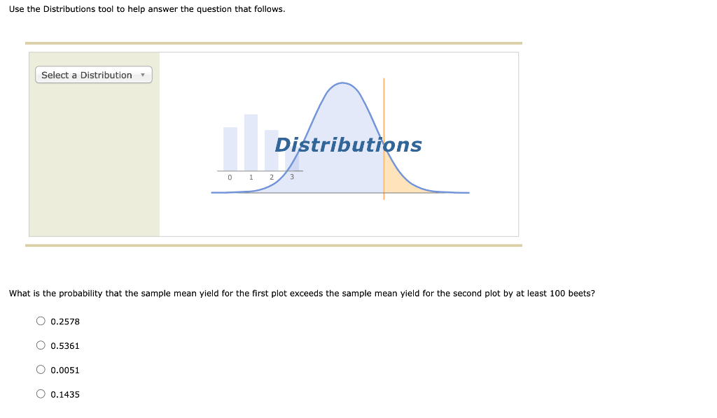 Solved 8. Sampling distribution of the difference between | Chegg.com
