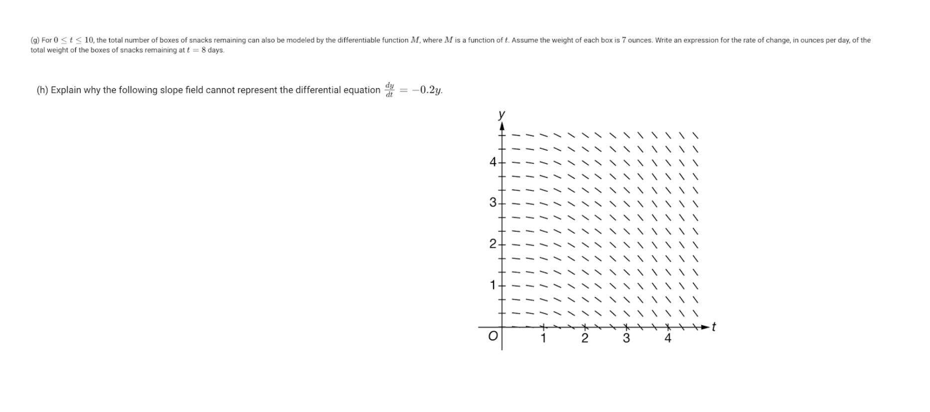 solved-unless-otherwise-specified-the-domain-of-a-function-chegg