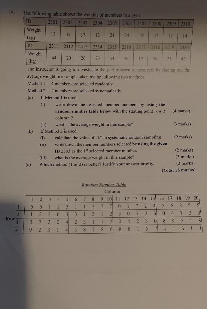 Solved 4. The following table shows the weights of members | Chegg.com