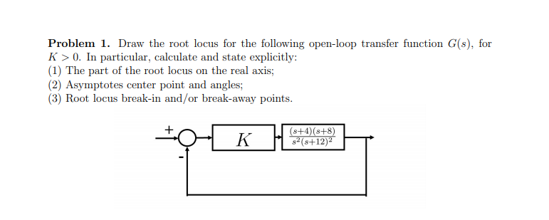 Solved Problem 1. Draw the root locus for the following | Chegg.com
