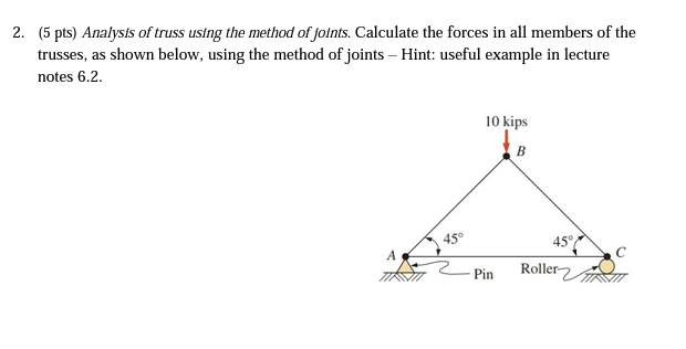 Solved Analysis Of Truss Using The Method Of Joints. | Chegg.com