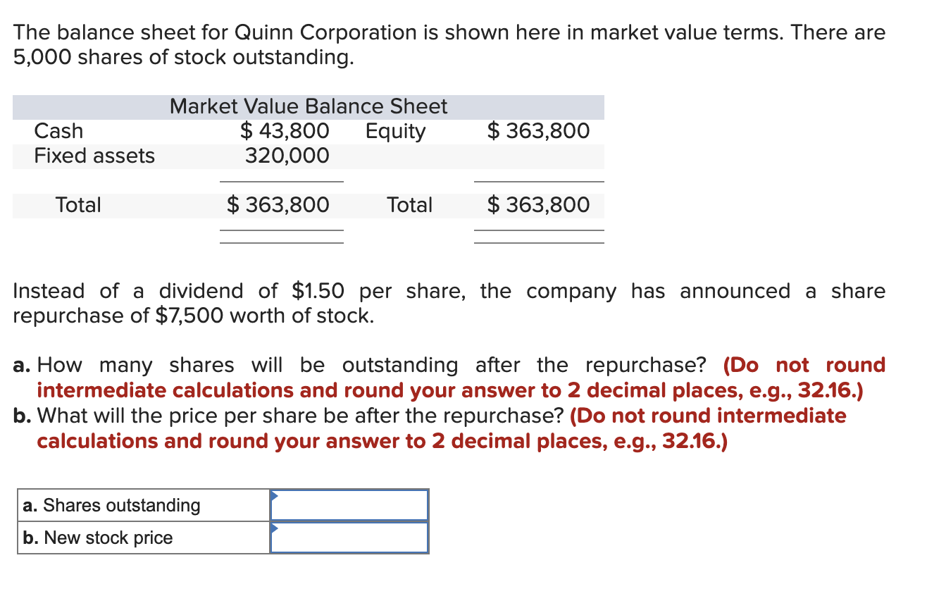 Solved The balance sheet for Quinn Corporation is shown here