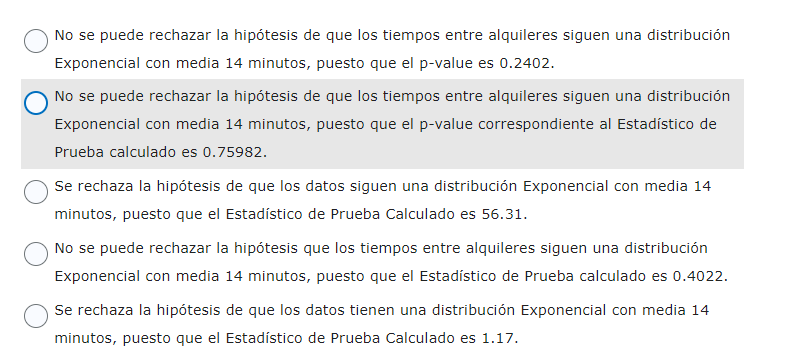 No se puede rechazar la hipótesis de que los tiempos entre alquileres siguen una distribución Exponencial con media 14 minuto