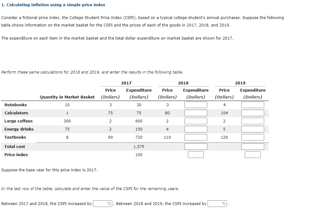 Solved 1. Calculating Inflation Using A Simple Price Index | Chegg.com