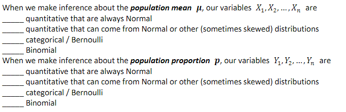 Solved When we make inference about the population mean μ, | Chegg.com