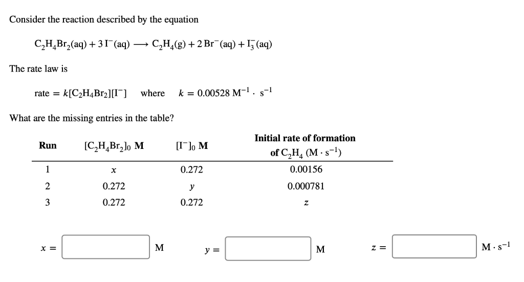 Solved Consider the reaction described by the equation Chegg