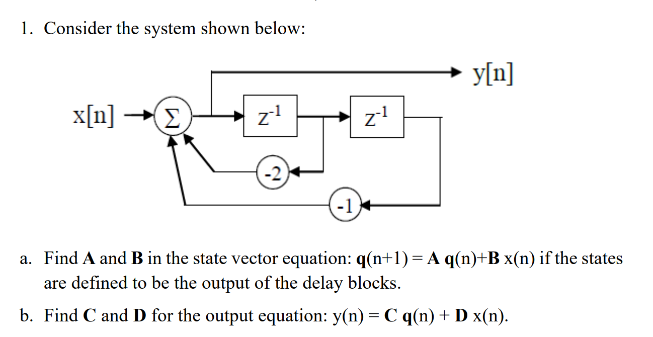 Solved 1. Consider The System Shown Below: A. Find A And B | Chegg.com