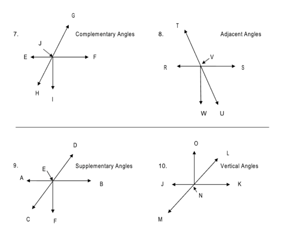 Solved Part B: Using your knowledge of complementary, | Chegg.com