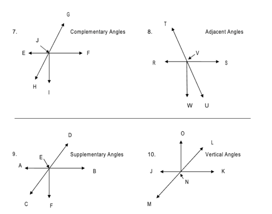 adjacent supplementary angles examples