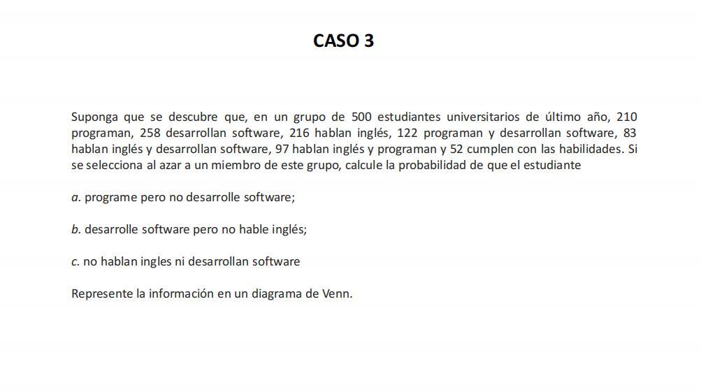 CASO 3 Suponga que se descubre que, en un grupo de 500 estudiantes universitarios de último año, 210 programan, 258 desarroll