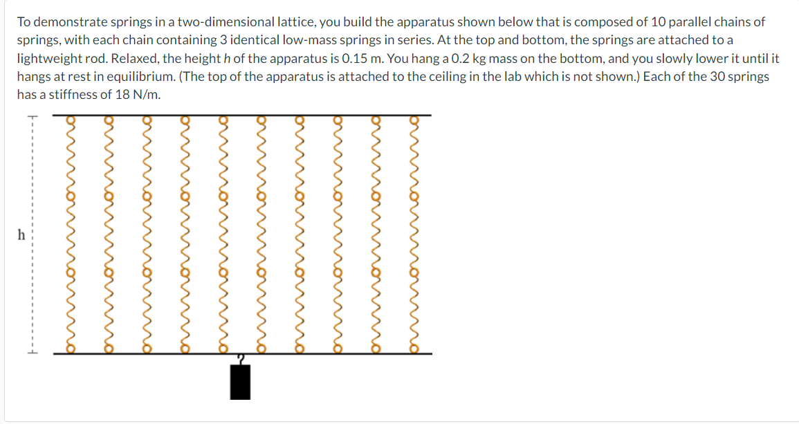 Solved What is the effective stiffness of one vertical chain | Chegg.com