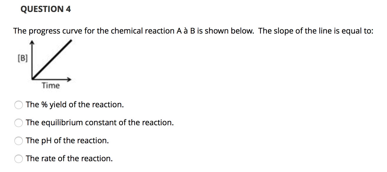 Solved QUESTION 4 The Progress Curve For The Chemical | Chegg.com