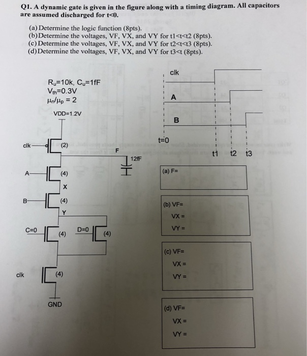 Solved Q1. A dynamic gate is given in the figure along with | Chegg.com