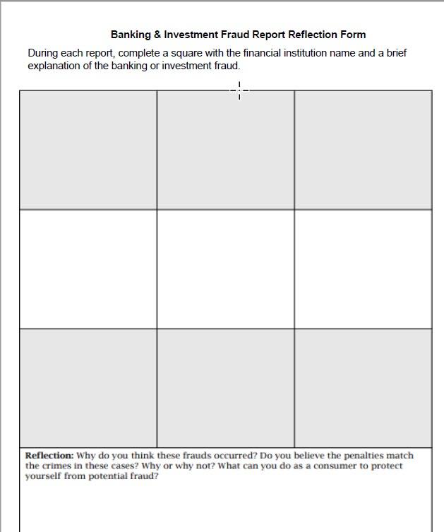 Business Term 2 Project Banking & Investment Fraud | Chegg.com