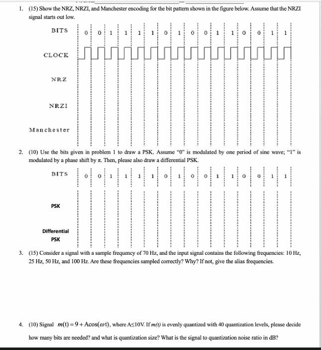 1. (15) Show the NRZ, NRZI, and Manchester encoding for the bit pattem shown in the figure below. Assume that the NRZI
2. (10