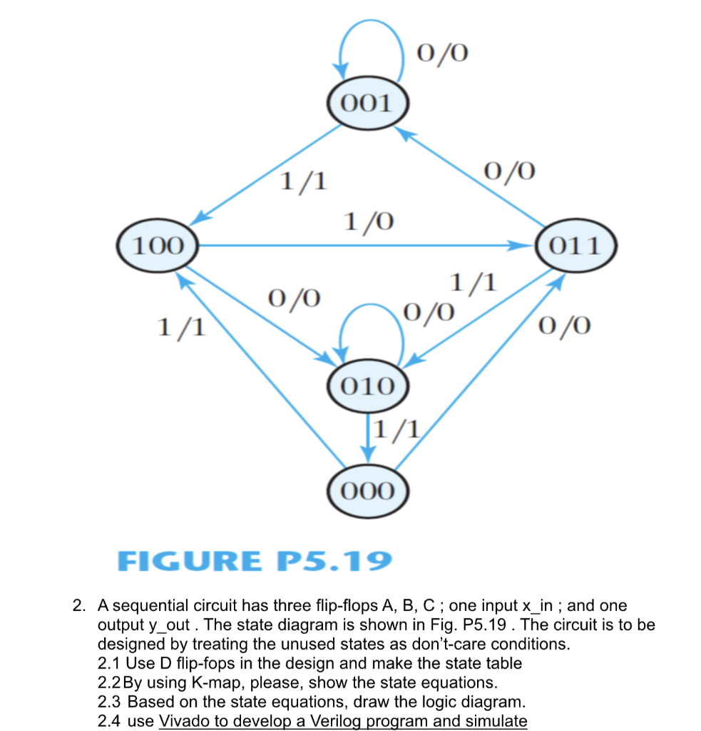 Solved 2. A Sequential Circuit Has Three Flip-flops A,B,C; | Chegg.com