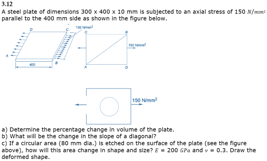 Solved 3.12 A steel plate of dimensions 300 x 400 x 10 mm is | Chegg.com