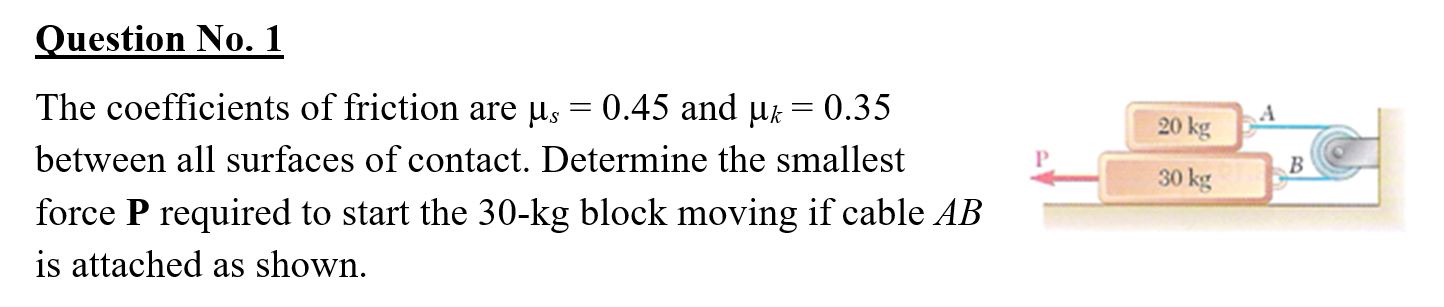 Solved Question No. 1 The coefficients of friction are | Chegg.com
