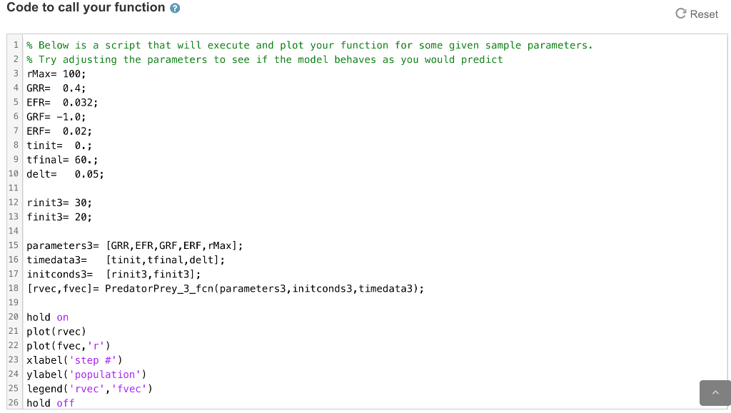 Solved Case 3 Limit to rabbit population due to limited food | Chegg.com