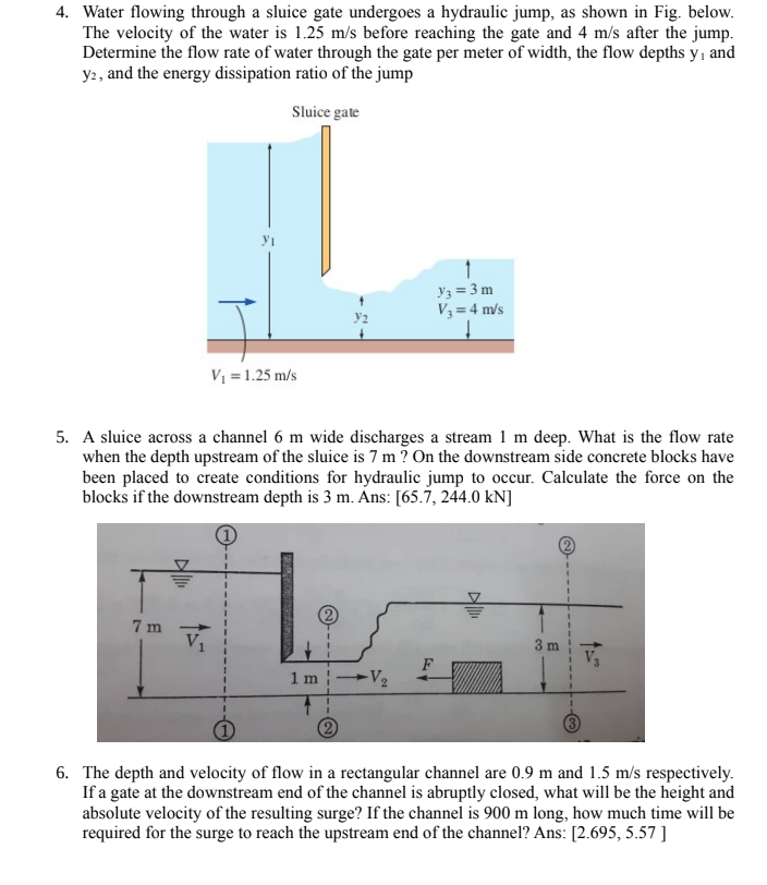 Solved 4. Water flowing through a sluice gate undergoes a