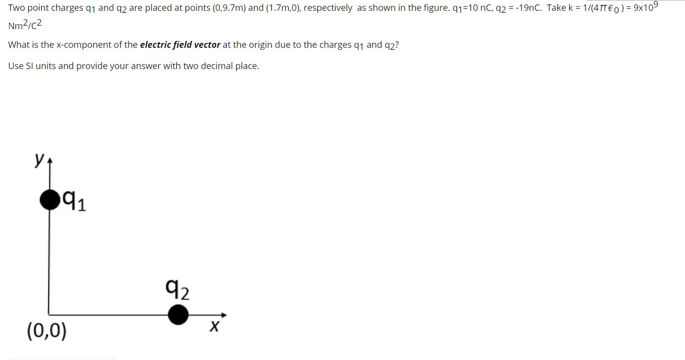 Solved Two point charges 91 and 92 are placed at points | Chegg.com