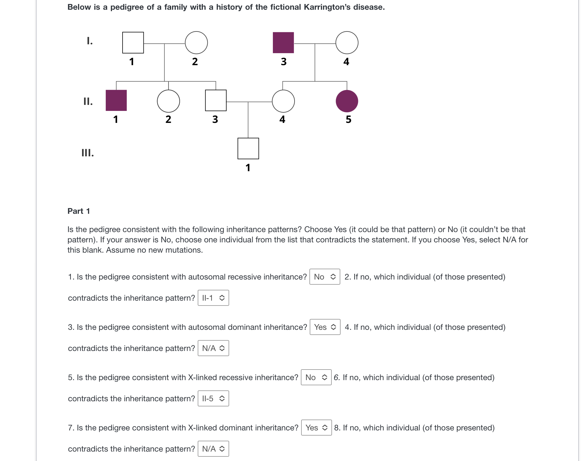 Solved Below is a pedigree of a family with a history of the | Chegg.com