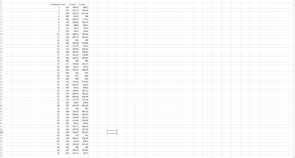 Solved 4. Joseph A. Bank often has a deal in which men can