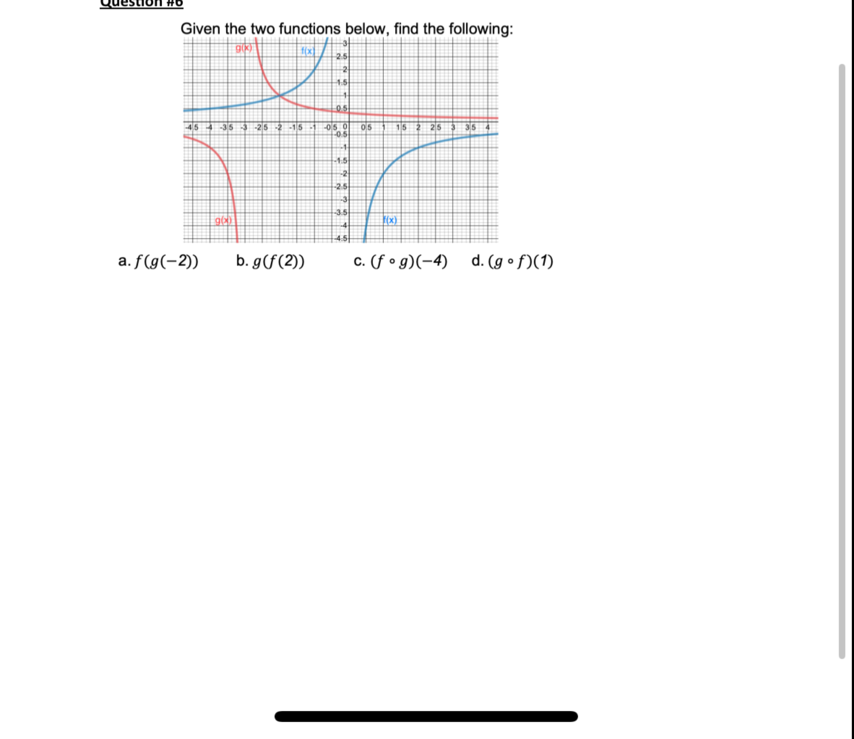 Solved Given the two functions below. find the | Chegg.com