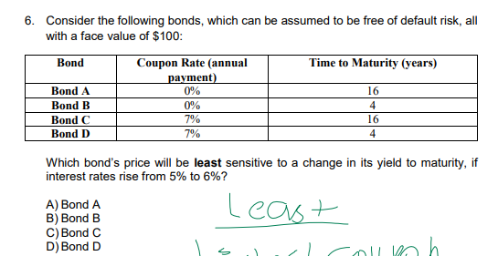 6. Consider the following bonds, which can be assumed to be free of default risk, all with a face value of $100: Bond Coupon