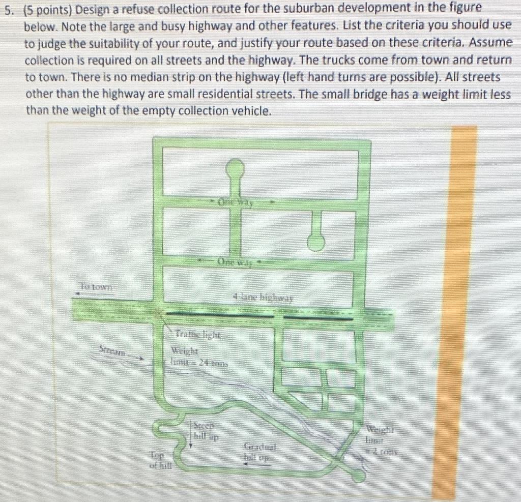 Solved 5. (5 points) Design a refuse collection route for | Chegg.com