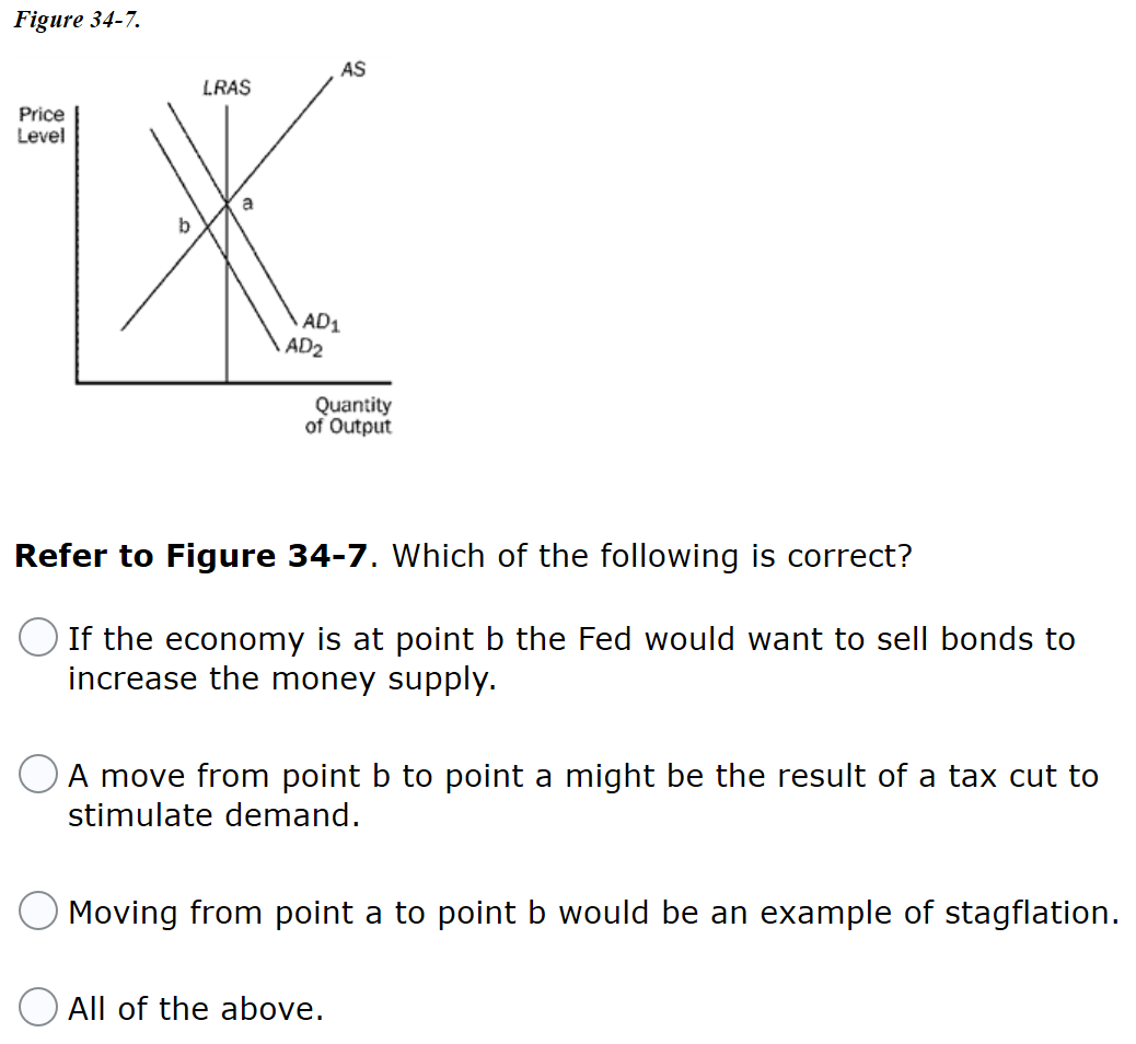 Solved Figure 34-7. AS LRAS Price Level AD1 AD2 Quantity Of | Chegg.com