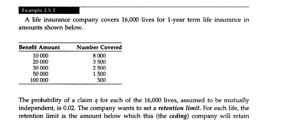 2.14. Calculate the retention limit that minimizes | Chegg.com