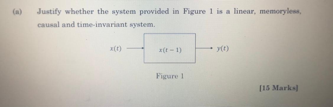 Solved (a) Justify whether the system provided in Figure 1 | Chegg.com