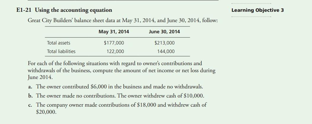 Solved E1-21 Using The Accounting Equation Learning | Chegg.com