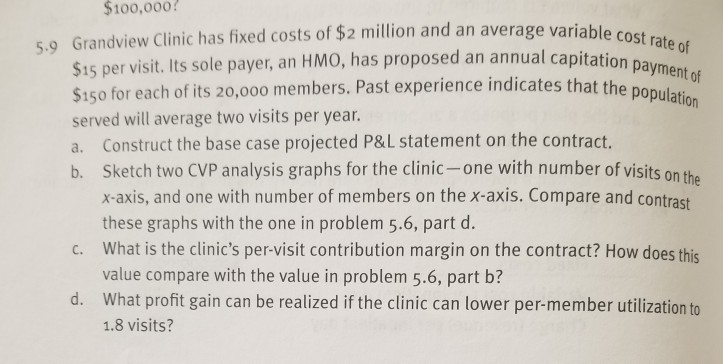 variable cost rate of capitation payment of tes that the population $100,000? 5.9 grandview clinic has fixed costs of $2 mill
