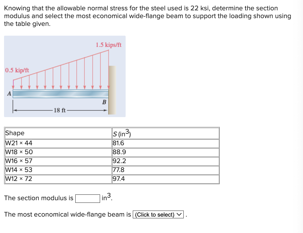 Knowing that the allowable normal stress for the steel used is \( 22 \mathrm{ksi} \), determine the section modulus and selec