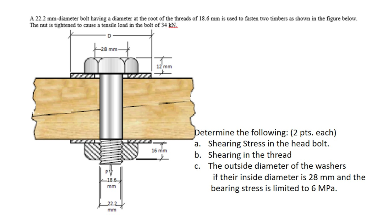 solved-a-22-2-mm-diameter-bolt-having-a-diameter-at-the-root-chegg